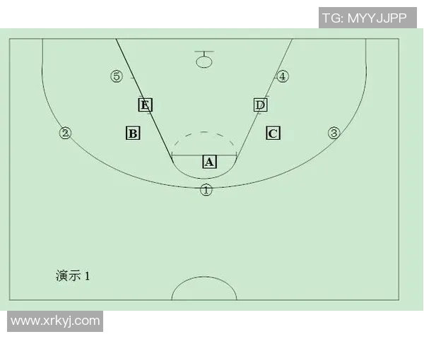 深度分析成都网球队快攻战术的优势与实施策略