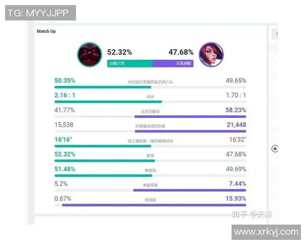 赛后分析：V5与EDG对决中的战术运用与经验总结